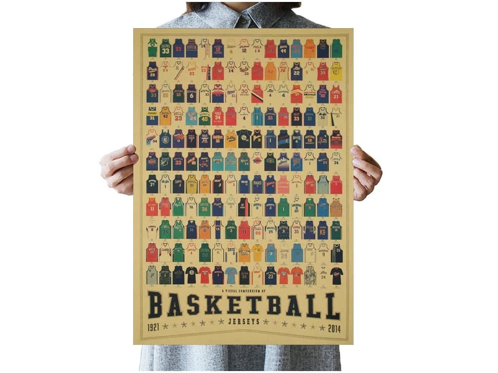 Plakát Basketball dresy