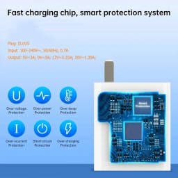 33W USB rychlonabíječka QC 3.0 pro Xiaomi 14/13/12/11/10 Ultra Redmi Note 12T/13 Pro/K60/K50 POCO F5 EU/US napájecí adaptér - náhled 5