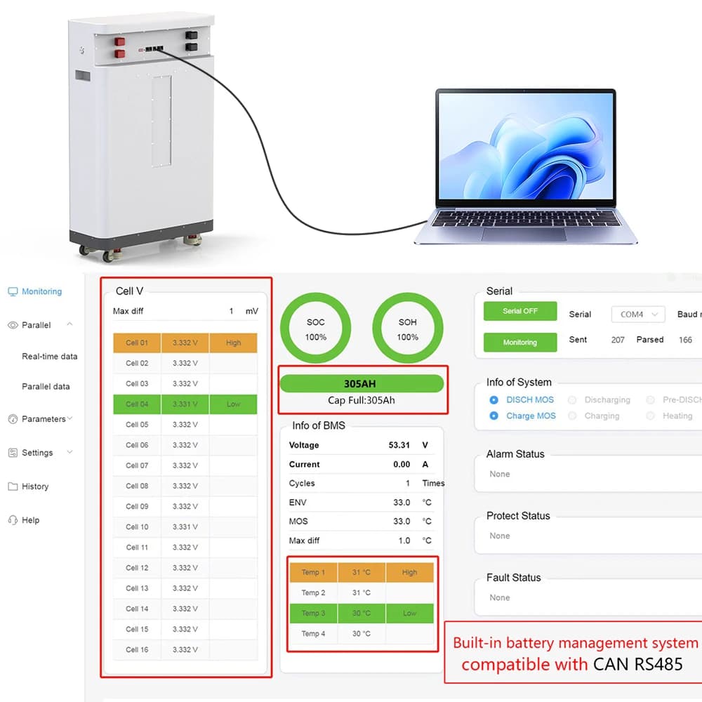 LiFePO4 baterie 51,2 V 300 Ah 15 kWh 48 V lithiová baterie, 6000+ cyklů, CAN RS485 s Bluetooth BMS pro solární invertor, skladem v EU PL