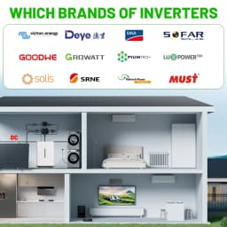 LiFePO4 baterie 51,2 V 300 Ah 15 kWh 48 V lithiová baterie, 6000+ cyklů, CAN RS485 s Bluetooth BMS pro solární invertor, skladem v EU PL - náhled 4
