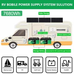 LiFePO4 24V 300Ah 200Ah 100Ah 340Ah 140Ah 12V lithiová baterie Bluetooth třídy A 6000 cyklů pro solární obytné vozy, golfové vozíky, lodě, skladem EU - náhled 5