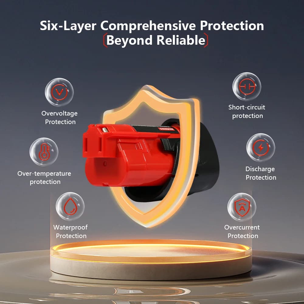 Pro Milwaukee M12 12V 2,5Ah 3Ah lithiová baterie 18650 12V XC 48-11-2410 48-11-2420 48-11-2411 12V akumulátorové nářadí Baterie