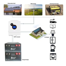 DIY 48V LiFePO4 baterie Obudowa Box Case s JK 16S 200A Smart BMS 51.2V DIY sady 2A Active Balancer domácí systém pro ukládání energie - náhled 4