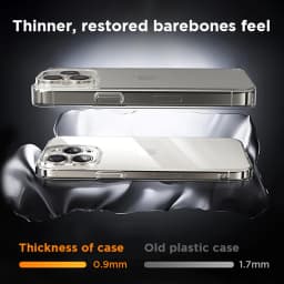 Kryt Crystal Clear pro iPhone 16 15 Pro Max, průhledný, s antireflexní úpravou, ochranný kryt z PC, pro iPhone 16/15 Pro Max - náhled 5