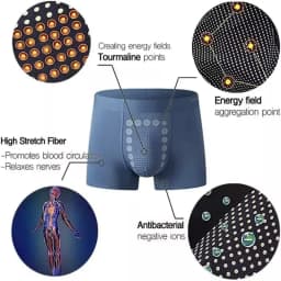 Pánské funkční prádlo s magnetickou terapií - prodyšné elastické boxerky pro pohodlí a regeneraci - náhled 3